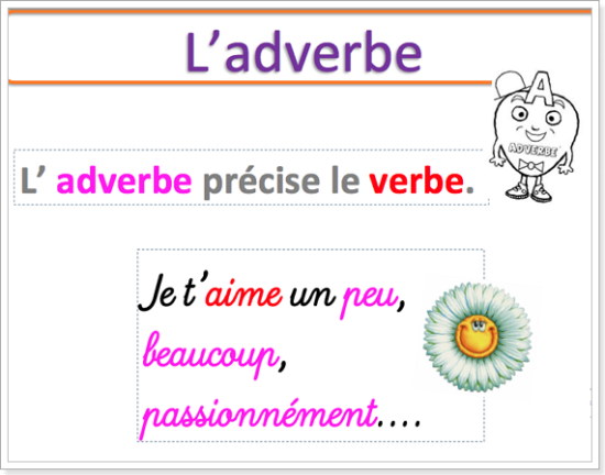 adverbe