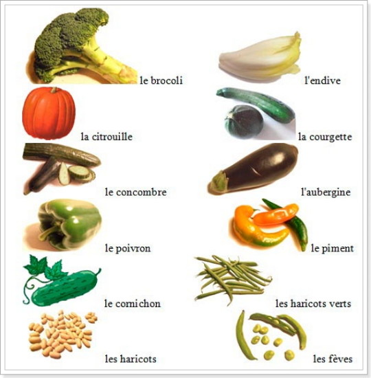 les legumes