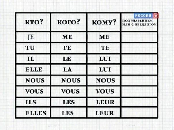 poliglot franc21