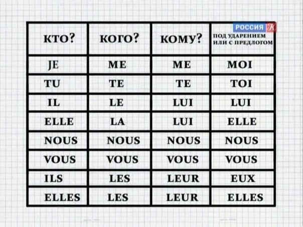poliglot franc23